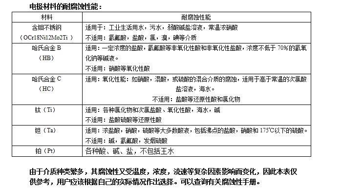 一體式電磁水蜜桃免费视频(圖1)