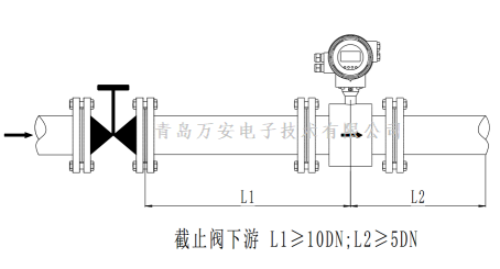 管道對電磁水蜜桃免费视频安裝的要求 (圖9)
