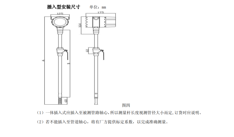 熱式氣體質量水蜜桃免费视频尺寸圖(圖4)